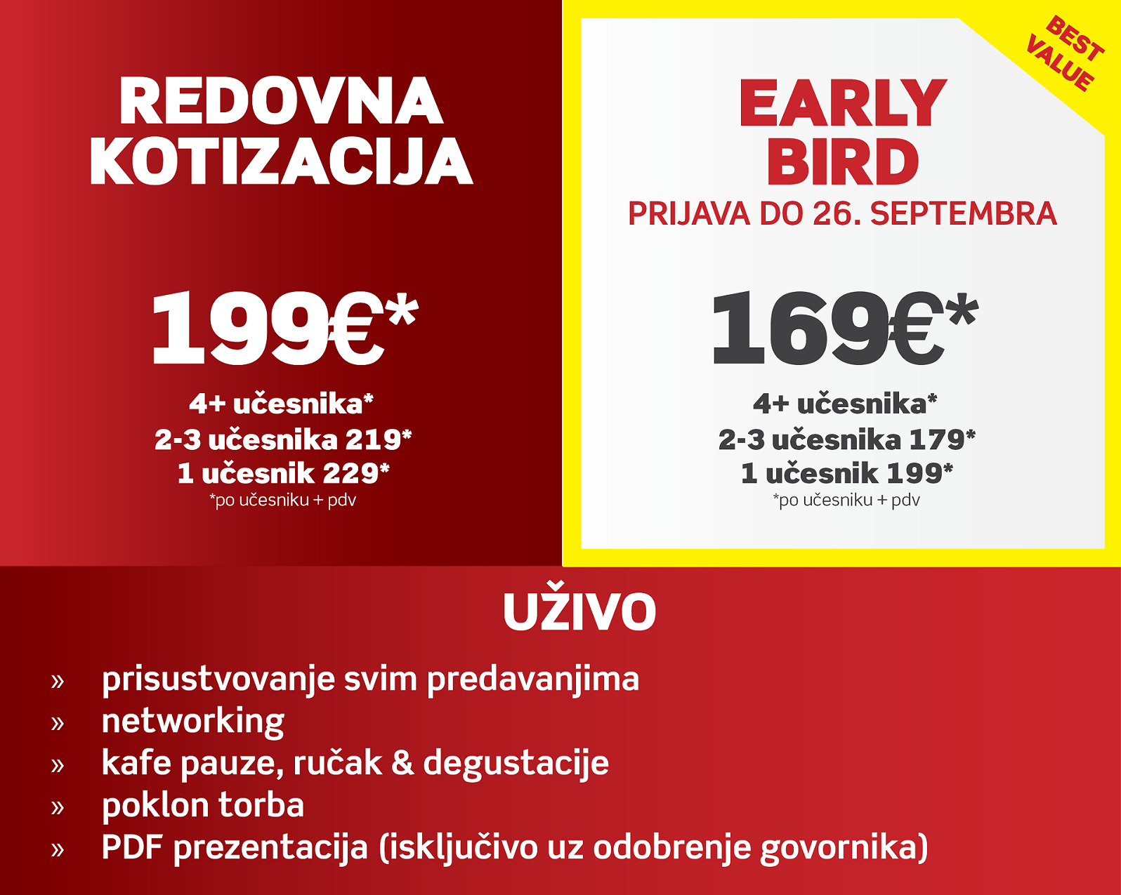 Price